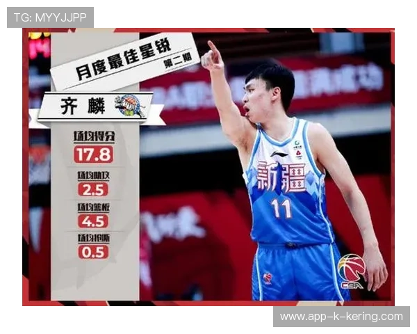 CBA齐麟三分命中训练持续高效：点燃冠军之火的秘密武器